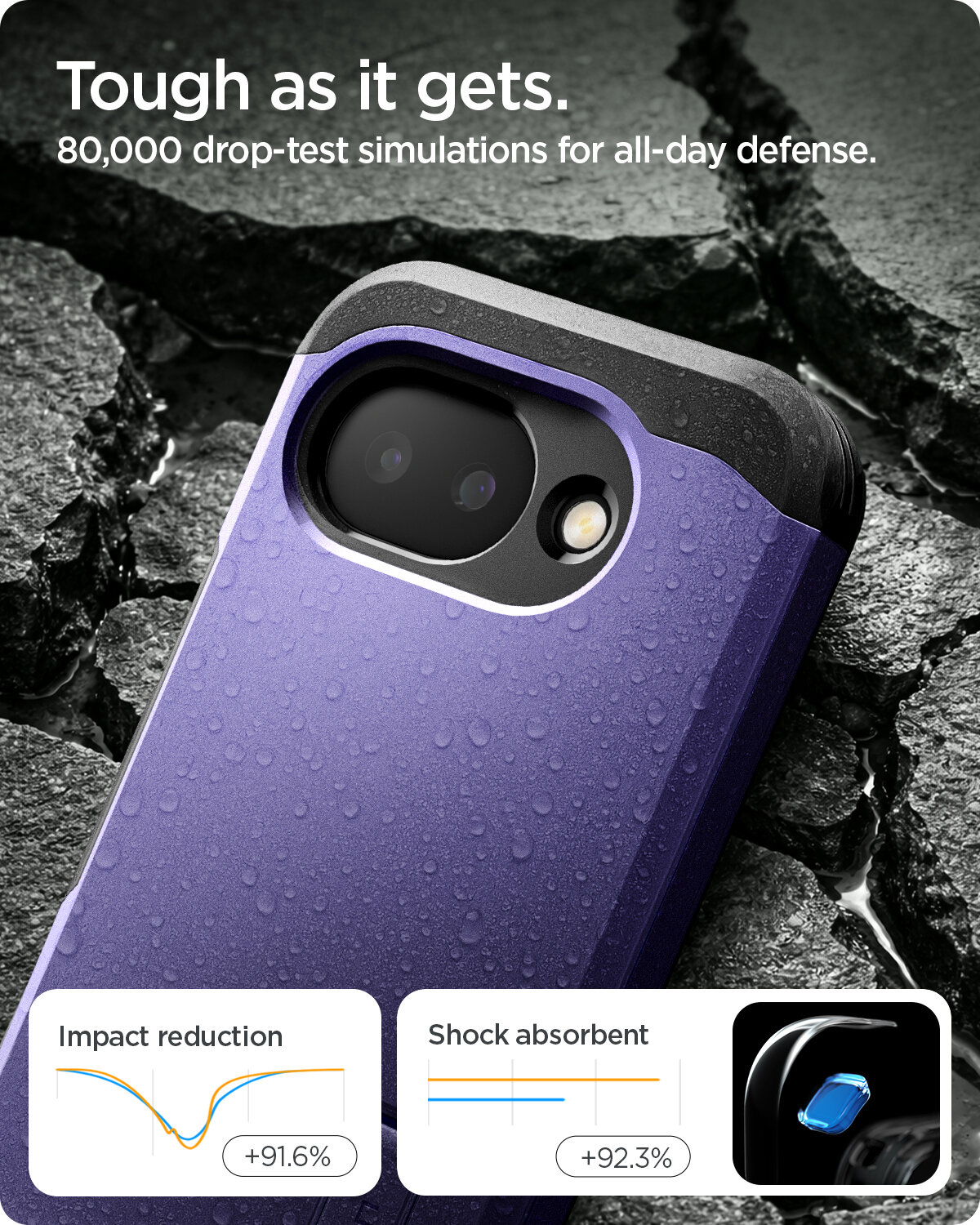 Fioletowe etui na telefon z widocznymi kroplami wody leży na kamieniach. Tekst na obrazie: \'Tough as it gets. 80,000 drop-test simulations for all-day defense.\'