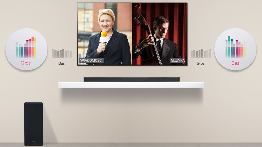 Soundbar LG SK6F - Technologia Adaptive Sound Control