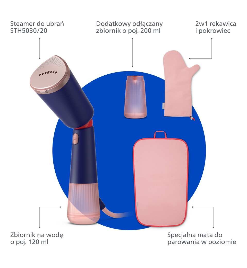 Na obrazie znajduje się parownica do ubrań z oznaczeniem STH5030/20, dodatkowy odłączany zbiornik o pojemności 200 ml, rękawica 2w1 i pokrowiec oraz specjalna mata do parowania w poziomie. Zbiornik na wodę ma pojemność 120 ml.