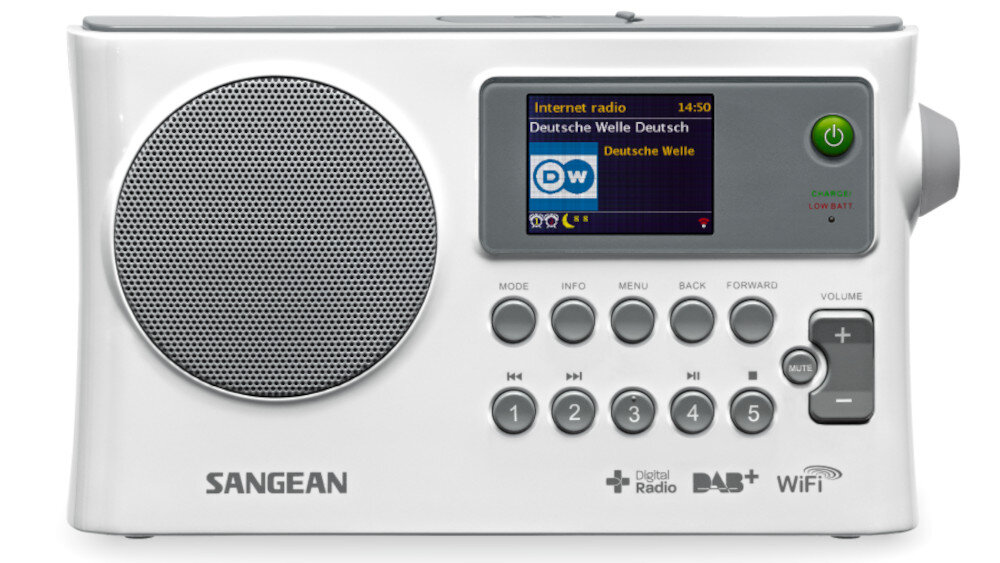 Radio SANGEAN WFR-28 C - design