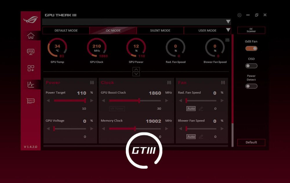 Interfejs oprogramowania GPU Tweak III z widocznymi parametrami jak temperatura GPU, zegar GPU, moc GPU oraz prędkości wentylatorów. Na dole ekranu znajduje się logo GTIII.