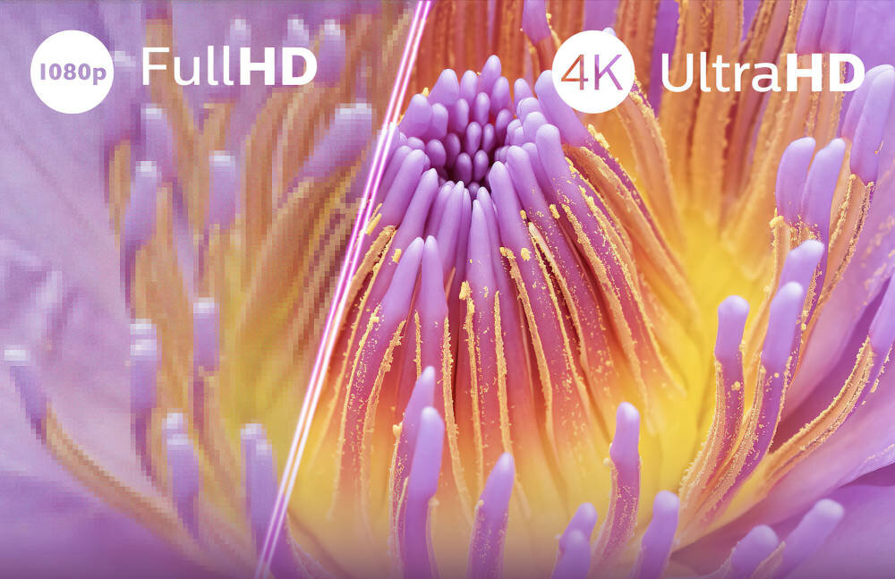 PHILIPS 43PUS9060 intensywnych kolorach, podświetleniu Ambilight, obrazie 4K i przestrzennym dźwięku 3D - porównanie fullhd i 4K