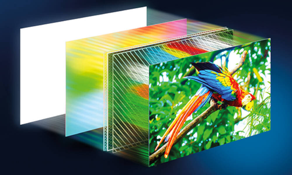 PHILIPS 43PUS9060 Quantum Dot Rozdzielczość 4K UHD HDR filmy transmisje na żywo streaming - przekrój matrycy QLED