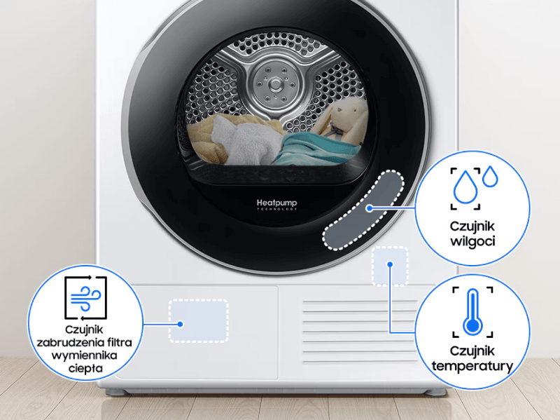 2 optimaldry ns Obraz przedstawia suszarkę z widocznym bębnem, w którym znajdują się ubrania i pluszowy królik. Na suszarce znajdują się oznaczenia: \'Czujnik zabrudzenia filtra wymiennika ciepła\', \'Czujnik wilgoci\', \'Czujnik temperatury\'.