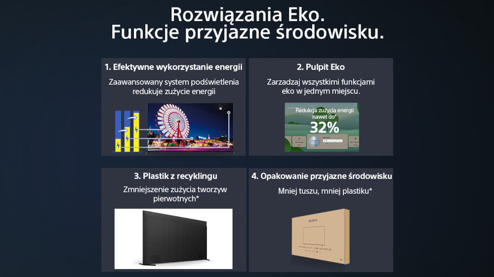 Grafika przedstawia cztery funkcje przyjazne środowisku: efektywne wykorzystanie energii, pulpit eko, plastik z recyklingu oraz opakowanie przyjazne środowisku. Każda funkcja jest opisana tekstem i ilustrowana obrazkiem, a całość znajduje się pod nagłówkiem \'Rozwiązania Eko. Funkcje przyjazne środowisku.\'.