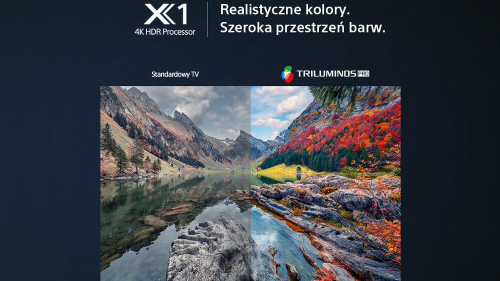 Obraz przedstawia porównanie jakości obrazu między standardowym telewizorem a technologią TRILUMINOS PRO, z widocznymi różnicami w kolorach i szczegółach krajobrazu górskiego. Na górze znajduje się tekst: \'X1 4K HDR Processor\', \'Realistyczne kolory. Szeroka przestrzeń barw.\'