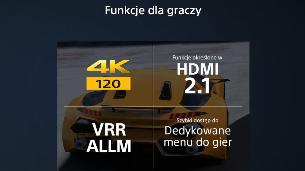 Obraz przedstawia samochód sportowy na torze wyścigowym z tekstem: \'Funkcje dla graczy\', \'4K 120\', \'Funkcje określone w HDMI 2.1\', \'VRR ALLM\', \'Szybki dostęp do Dedykowane menu do gier\'.