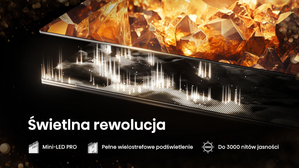 Obraz przedstawia fragment telewizora z efektem świetlnym oraz kryształami w tle. Widoczny tekst: \'Świetlna rewolucja\', \'Mini-LED PRO\', \'Pełne wielostrefowe podświetlenie\', \'Do 3000 nitów jasności\'.