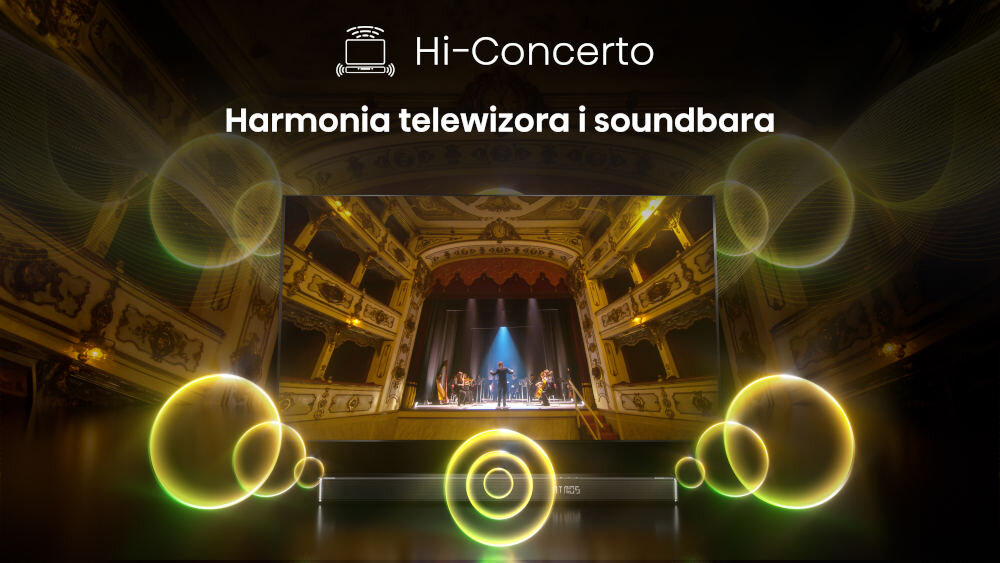 Obraz przedstawia wnętrze teatru z zespołem muzycznym na scenie, otoczonym efektami świetlnymi. Na górze widoczny jest tekst: \'Hi-Concert\' oraz \'Harmonia telewizora i soundbara\'.