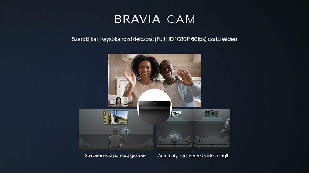 Obraz przedstawia reklamę funkcji BRAVIA CAM z szerokim kątem i wysoką rozdzielczością (Full HD 1080P 60fps) czatu wideo. Widoczne są także funkcje: sterowanie za pomocą gestów i automatyczne oszczędzanie energii.