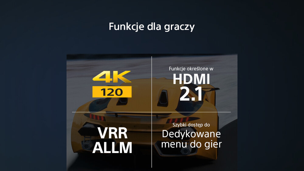 Obraz przedstawia grafikę z napisem \'Funkcje dla graczy\'. Widoczne są cztery sekcje z tekstami: \'4K 120\', \'Funkcje określone w HDMI 2.1\', \'VRR ALLM\', \'Szybki dostęp do Dedykowane menu do gier\'.