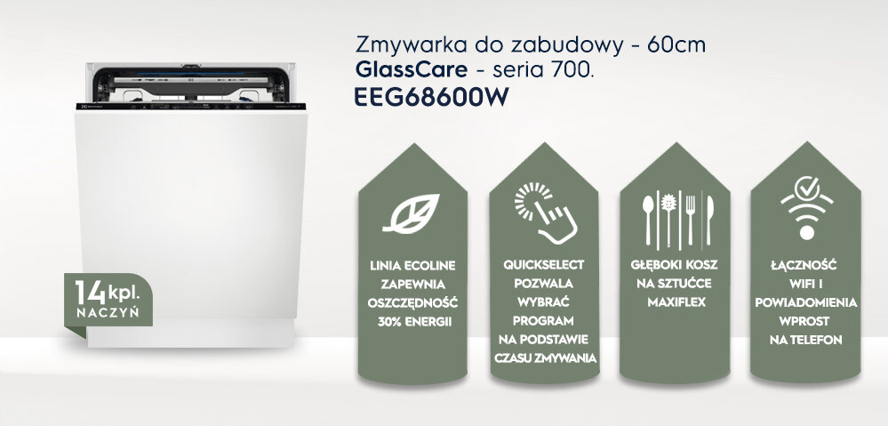 Obraz przedstawia zmywarkę do zabudowy z otwartym panelem, obok której znajdują się cztery ikony z opisami funkcji. Tekst na obrazie: \'Zmywarka do zabudowy - 60cm GlassCare - seria 700. EEG68600W\', \'14 kpl. naczyń\', \'Linia Ecoline zapewnia oszczędność 30% energii\', \'QuickSelect pozwala wybrać program na podstawie czasu zmywania\', \'Głęboki kosz na sztućce MaxiFlex\', \'Łączność WiFi i powiadomienia wprost na telefon\'.