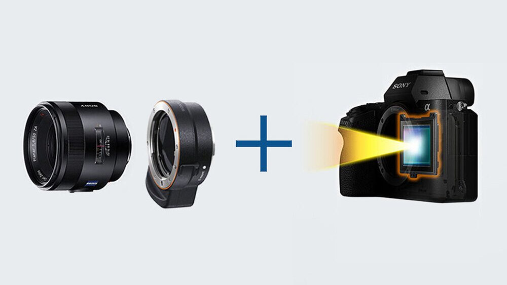Obraz przedstawia obiektyw, adapter i aparat fotograficzny z widocznym logo \'SONY\'. Między elementami znajduje się znak plusa, a z aparatu emituje się żółty promień światła.