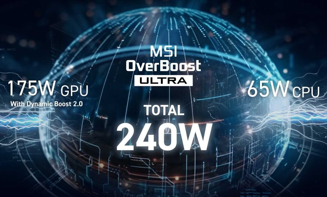 Grafika przedstawia napis \'MSI OverBoost Ultra\' oraz wartości \'175W GPU\', \'65W CPU\', \'TOTAL 240W\'. W tle widoczna jest stylizowana grafika przypominająca kulę ziemską z liniami energetycznymi.
