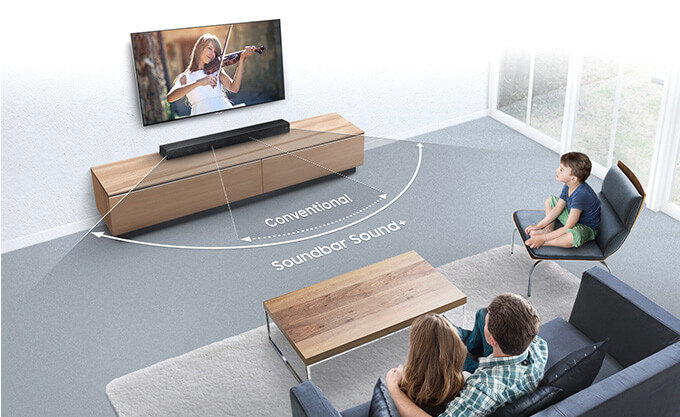 Soundbar Sound+ zapewnia szeroko-zakresowy dźwięk