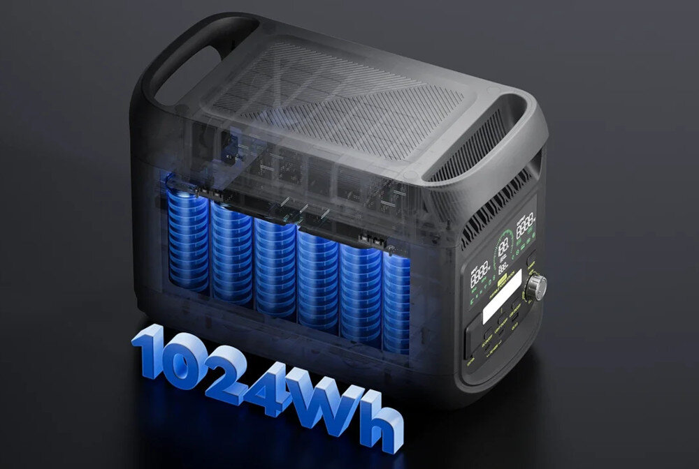 Stacja zasilania FOSSIBOT F1800 1800W Szary szare tło na niebiesko podświetlony akumulator akumulator LiFePO o pojemności 1024 Wh do 4000 cykli do zachowania ponad 80% pojemności system BMS kontroler MPPT zarządzanie pracą baterii i procesem ładowania