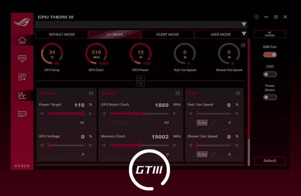Interfejs oprogramowania GPU Tweak III z widocznymi parametrami karty graficznej, takimi jak temperatura GPU, zegar GPU i moc GPU. Logo producenta znajduje się w lewym górnym rogu, a na dole widoczny jest napis \'GTIII\'.