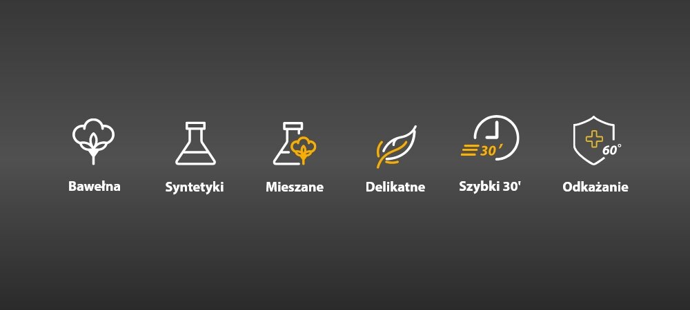 Obraz przedstawia sześć ikon symbolizujących różne programy prania: Bawełna, Syntetyki, Mieszane, Delikatne, Szybki 30\', Odkażanie 60\'.
