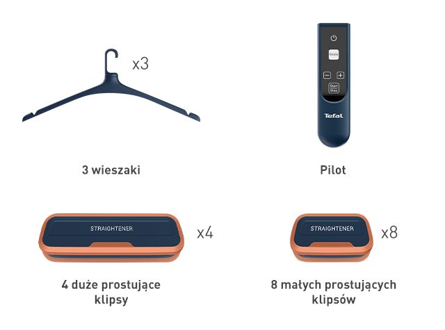 Obraz przedstawia trzy wieszaki, pilot z logo \'Tefal\', cztery duże prostujące klipsy oraz osiem małych prostujących klipsów. Pod każdym elementem znajduje się opis: \'3 wieszaki\', \'Pilot\', \'4 duże prostujące klipsy\', \'8 małych prostujących klipsów\'.