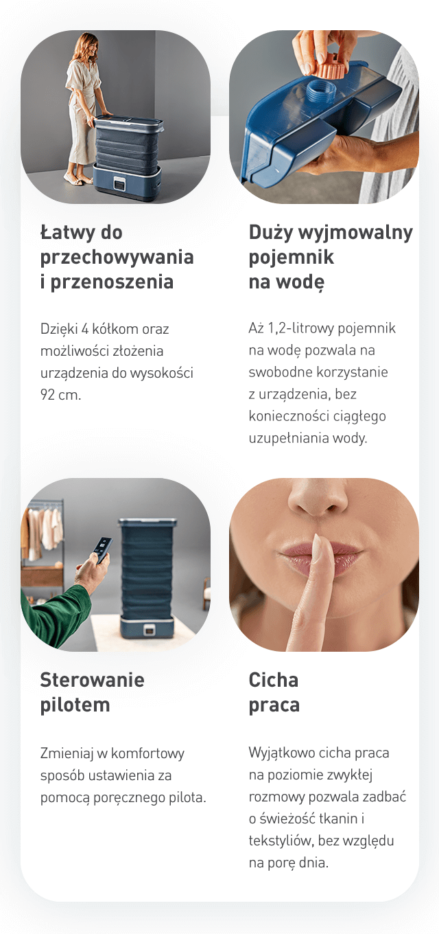 Obraz przedstawia cztery zdjęcia z opisami funkcji szafy parowej TEFAL Care For You YT2020. Opisy to: \'Łatwy do przechowywania i przenoszenia\', \'Duży wyjmowalny pojemnik na wodę\', \'Sterowanie pilotem\', \'Cicha praca\'.