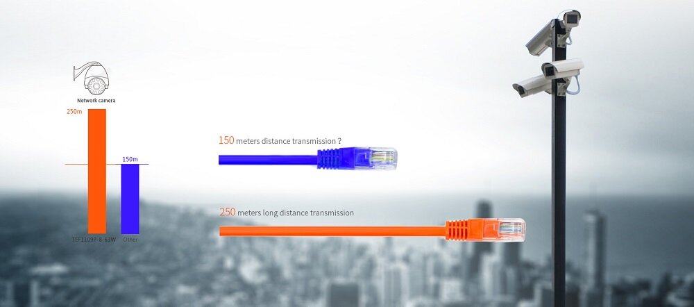 Mysz KRUX Fuze KRX0062 - zasilanie  