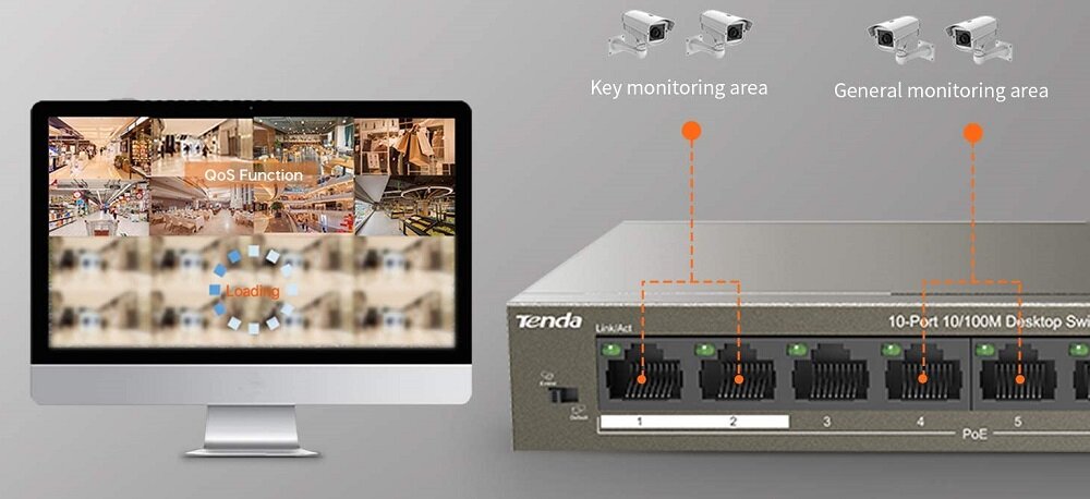 Switch TENDA TEF1110P-8-102W - niezawodnosc 