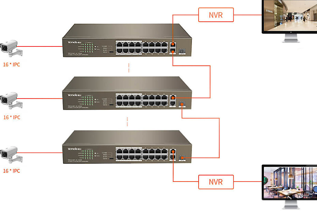 Switch TENDA TEF1118P-16-150W terminale urządzenia kanały stablina transmisja