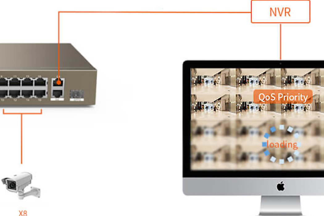 Switch TENDA TEF1118P-16-150W tryb priorytetu oparty na portach komunikacja porty uplink