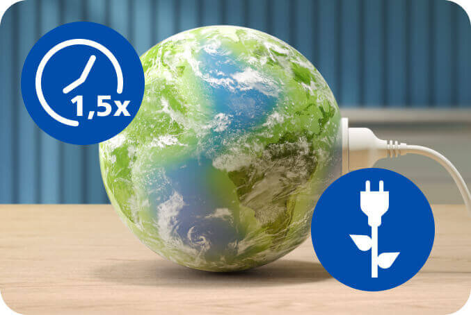 Obraz przedstawia kulę ziemską z wtyczką elektryczną, obok której znajdują się dwa niebieskie symbole. Pierwszy symbol to zegar z napisem \'1,5x\', a drugi to wtyczka z liściem.