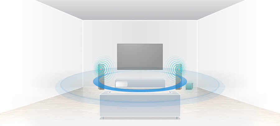 Amplituner SONY STR-DH790 - technologia S-Force Front Surround