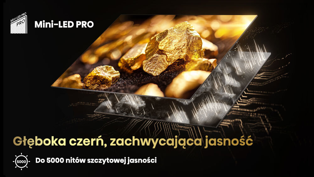 Obraz przedstawia ekran z wyświetlonymi złotymi bryłkami, z tekstem \'Mini-LED PRO\' oraz \'Głęboka czerń, zachwycająca jasność\'. Na dole widnieje napis \'Do 5000 nitów szczytowej jasności\'.