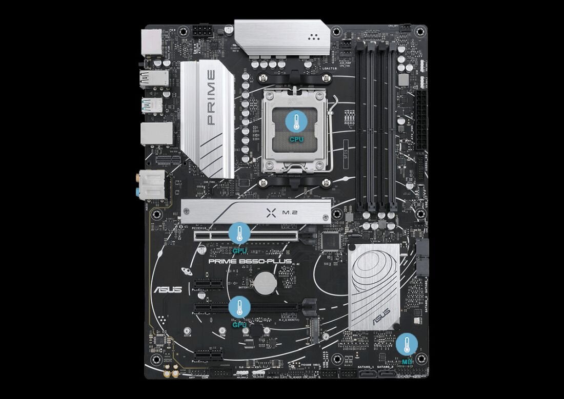 Na obrazie widoczna jest płyta główna z oznaczeniami \'PRIME\', \'X M.2\', \'PRIME B650-PLUS\' oraz logo \'ASUS\'.