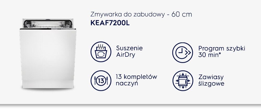 Obraz przedstawia zmywarkę do zabudowy z otwartym wnętrzem oraz tekst: \'Zmywarka do zabudowy - 60 cm KEAF7200L\'. Obok znajdują się ikony z opisami: \'Suszenie AirDry\', \'Program szybki 30 min°\', \'13 kompletów naczyń\', \'Zawiasy ślizgowe\'.