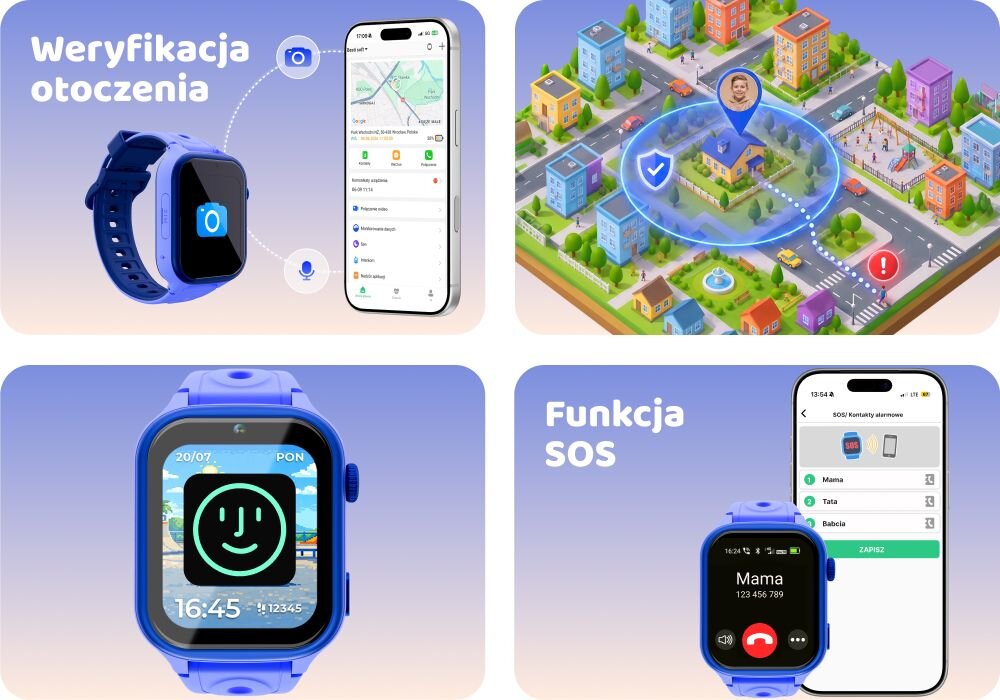 FOREVER Kids KW-540 GPS AGPS LBS WiFi geostrefa historia trasy
