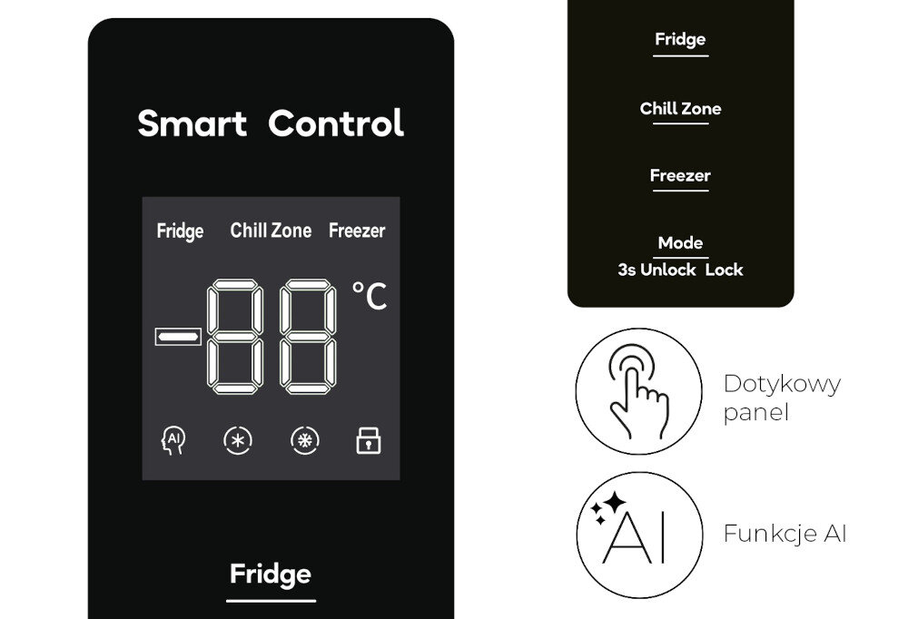 Panel sterowania lodówki z napisem \'Smart Control\' i wyświetlaczem pokazującym temperaturę -88°C. Obok znajdują się ikony i napisy: \'Dotykowy panel\' oraz \'Funkcje AI\'.