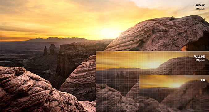 Jakość obrazu: UHD 4K