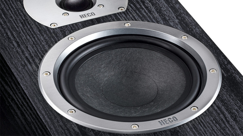 Kolumna głośnikowa HECO Victa Prime 202 - pasmo przenoszenia