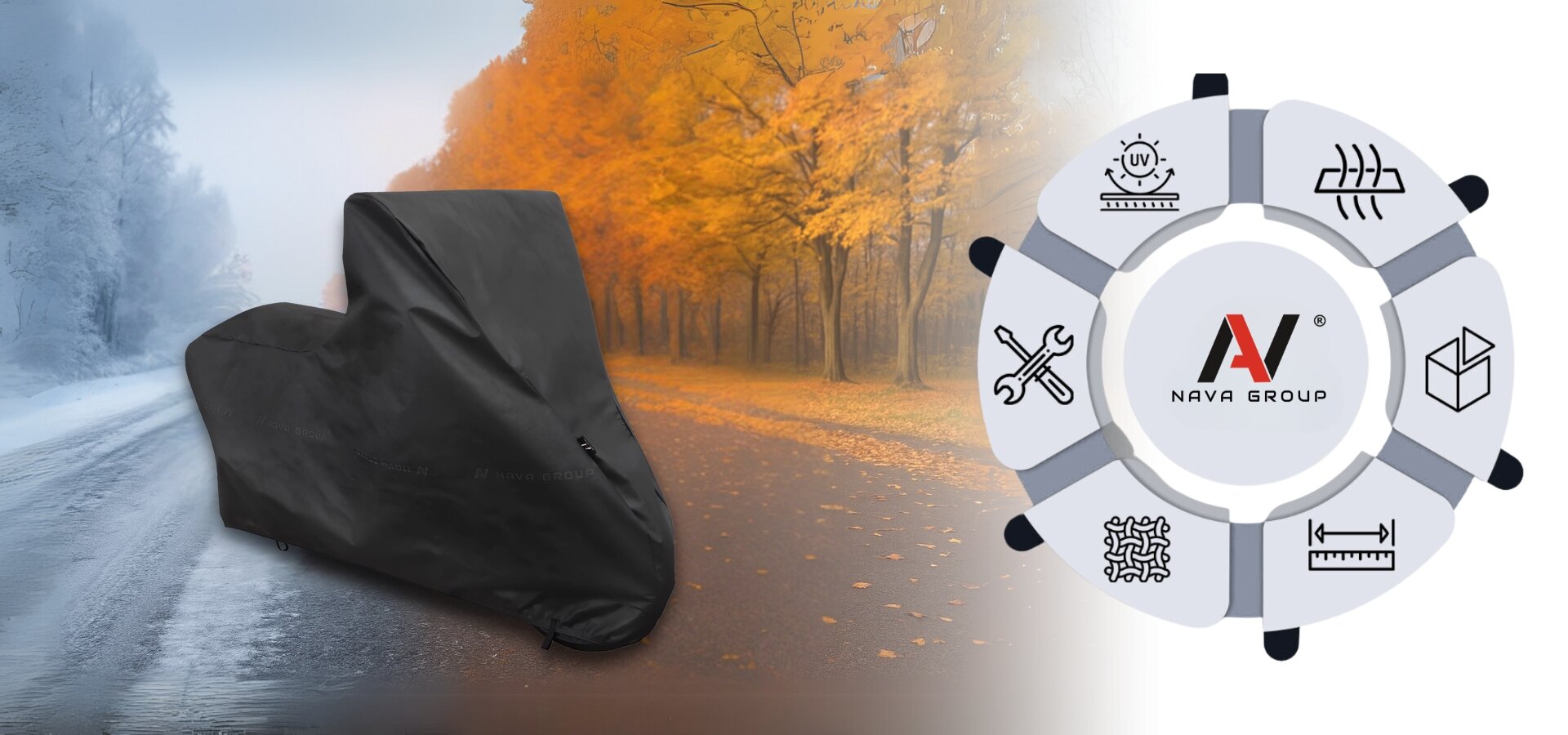 Czarny pokrowiec na motocykl stoi na tle drogi z zimowym i jesiennym krajobrazem. Obok znajduje się okrągły diagram z logo \'NAVA GROUP\' i ikonami symbolizującymi różne funkcje pokrowca.