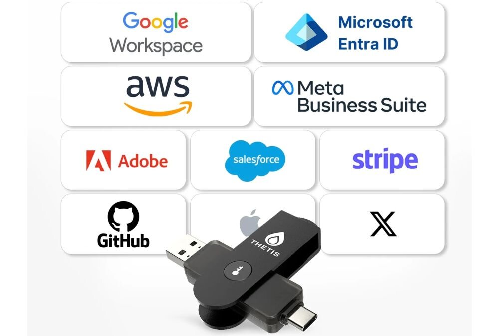 Klucz zabezpieczający Thetis prezentuje kompatybilność z Google Workspace, Microsoft Entra ID, AWS i GitHub podczas bezpiecznego logowania 