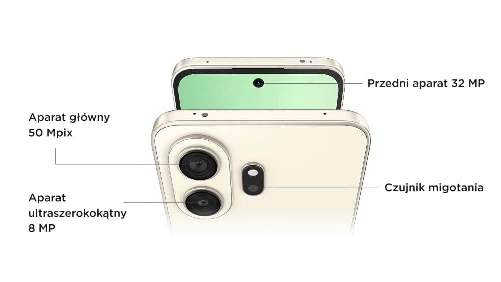 Smartfon TCL Nxtpaper z widocznym głównym aparatem 50 Mpix, ultraszerokokątnym 8 Mega Pixels oraz czujnikiem migotania