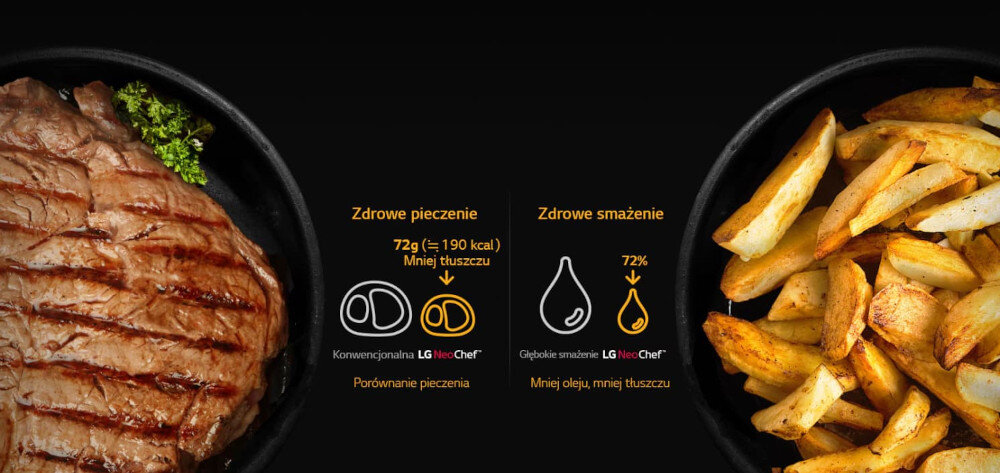 KUCHNIA MIKROFALOWA LG MS23NECBW mięso frytki talerze Zdrowe gotowanie pieczenie mniej tłuszczu redukcja tłuszczu