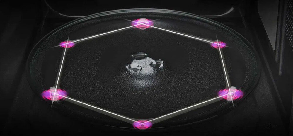 KUCHNIA MIKROFALOWA LG MS23NECBW Zbliżenie na szklany talerz obrotowy w kuchence mikrofalowej LG NeoChef z sześciokątną ramą podtrzymującą i zaznaczonymi na różowo sześcioma punktami podparcia, co podkreśla stabilniejsze ustawienie naczyń niż w tradycyjnych, trójpunktowych prowadnicach.