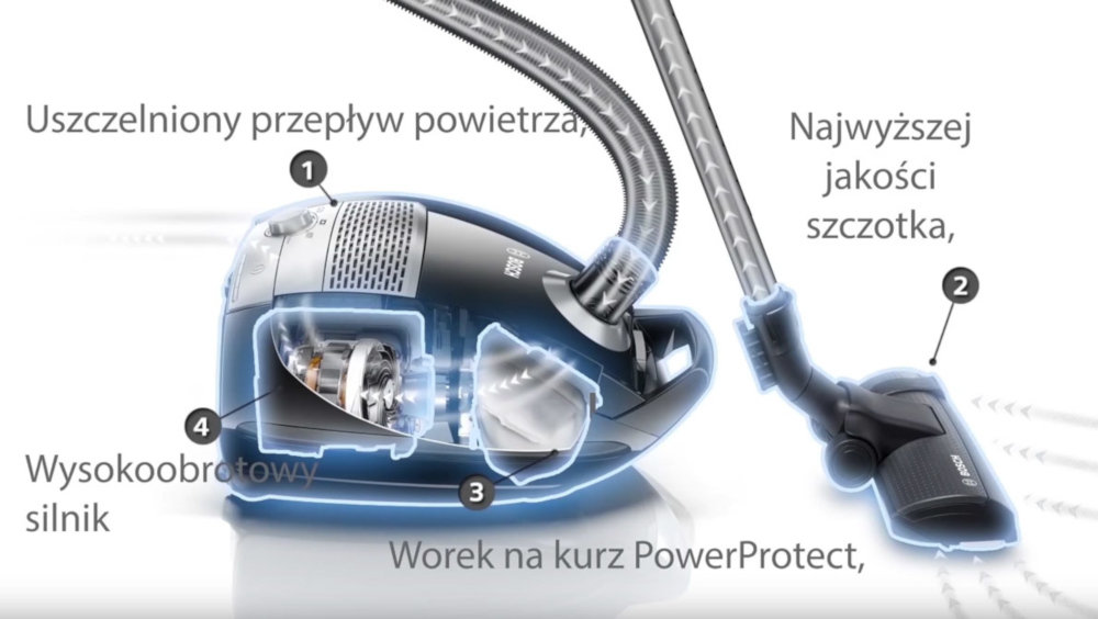 ROdkurzacz BOSCH BWD421PRO