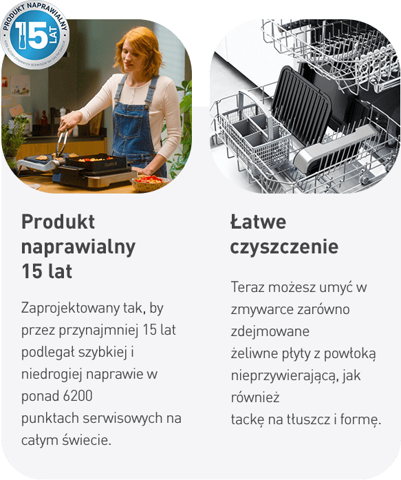 Obraz przedstawia osobę używającą grilla elektrycznego oraz zmywarkę z umieszczonymi w niej częściami grilla. Tekst: \'Produkt naprawialny 15 lat. Zaprojektowany tak, by przez przynajmniej 15 lat podlegał szybkiej i niedrogiej naprawie w ponad 6200 punktach serwisowych na całym świecie. Łatwe czyszczenie. Teraz możesz umyć w zmywarce zarówno zdejmowane żeliwne płyty z powłoką nieprzywierającą, jak również tackę na tłuszcz i formę.\'