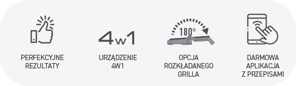 Obraz przedstawia cztery ikony z podpisami: \'PERFEKCYJNE REZULTATY\', \'URZĄDZENIE 4W1\', \'OPCJA ROZKŁADANEGO GRILLA\', \'DARMOWA APLIKACJA Z PRZEPISAMI\'.