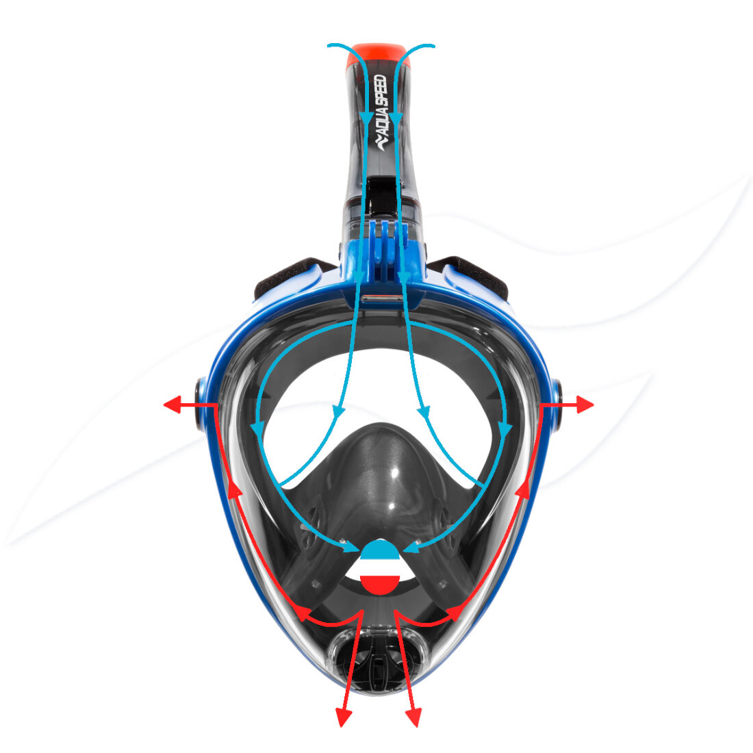 Pełnotwarzowa maska do snorkelingu z widocznymi strzałkami wskazującymi przepływ powietrza. Na rurce znajduje się logo \'AQUA SPEED\'.