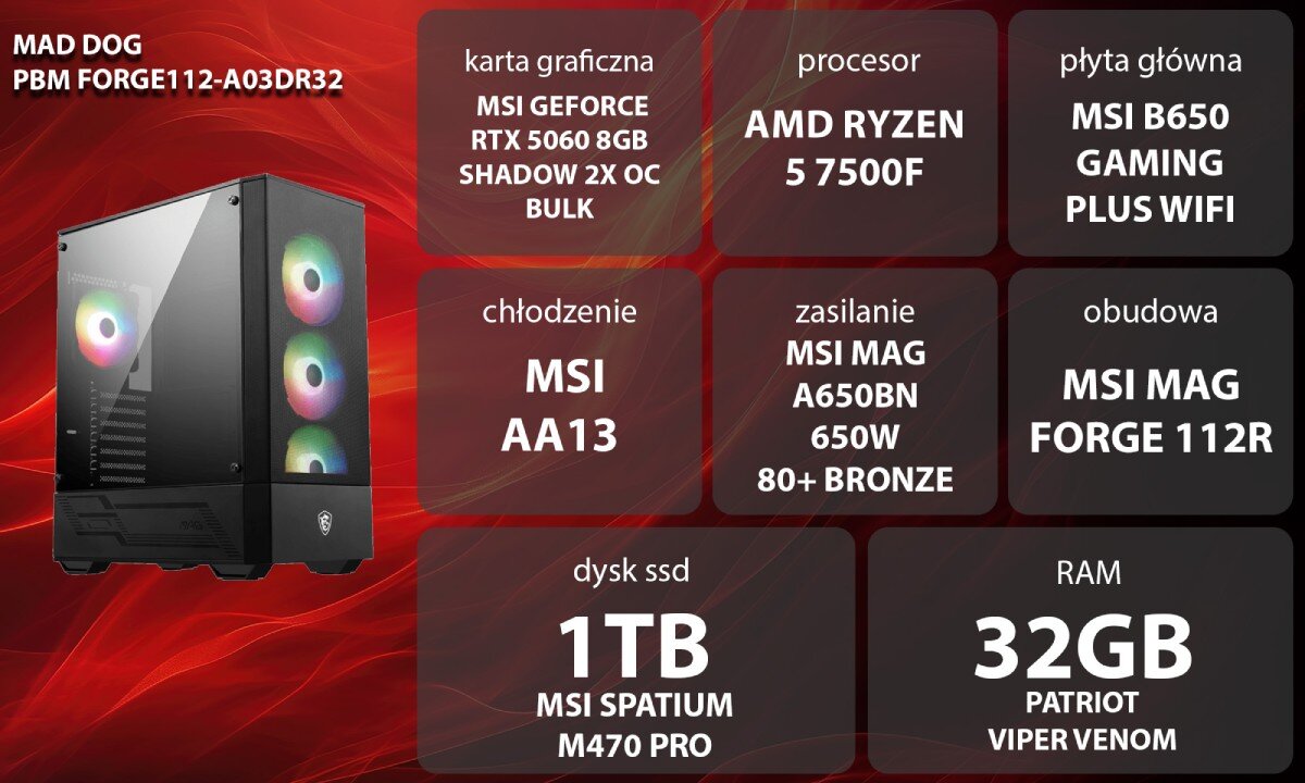 Obraz przedstawia komputer z obudową z trzema podświetlanymi wentylatorami oraz specyfikację techniczną: karta graficzna MSI GeForce RTX 5060 8GB, procesor AMD Ryzen 5 7500F, płyta główna MSI B650 Gaming Plus WiFi, chłodzenie MSI AA13, zasilanie MSI MAG A650BN 650W 80+ Bronze, dysk SSD 1TB MSI Spatium M470 Pro, RAM 32GB Patriot Viper Venom, obudowa MSI MAG Forge 112R.