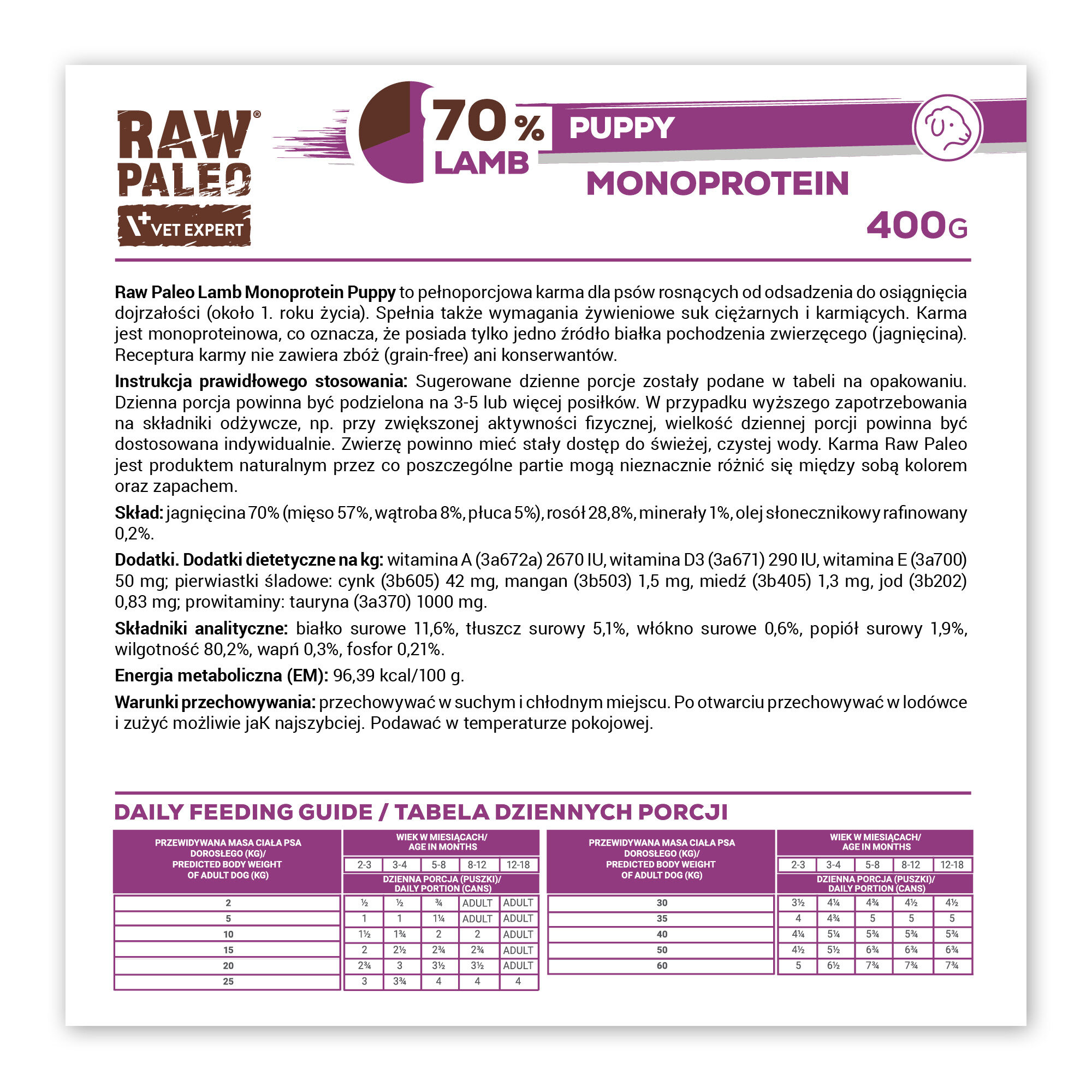 Etykieta produktu \'RAW PALEO PUPPY LAMB 400g\' z informacjami o składzie, instrukcją stosowania i tabelą dziennych porcji. Widoczne logo \'RAW PALEO VET EXPERT\' oraz tekst dotyczący monoproteinowej karmy dla szczeniąt z jagnięciną.