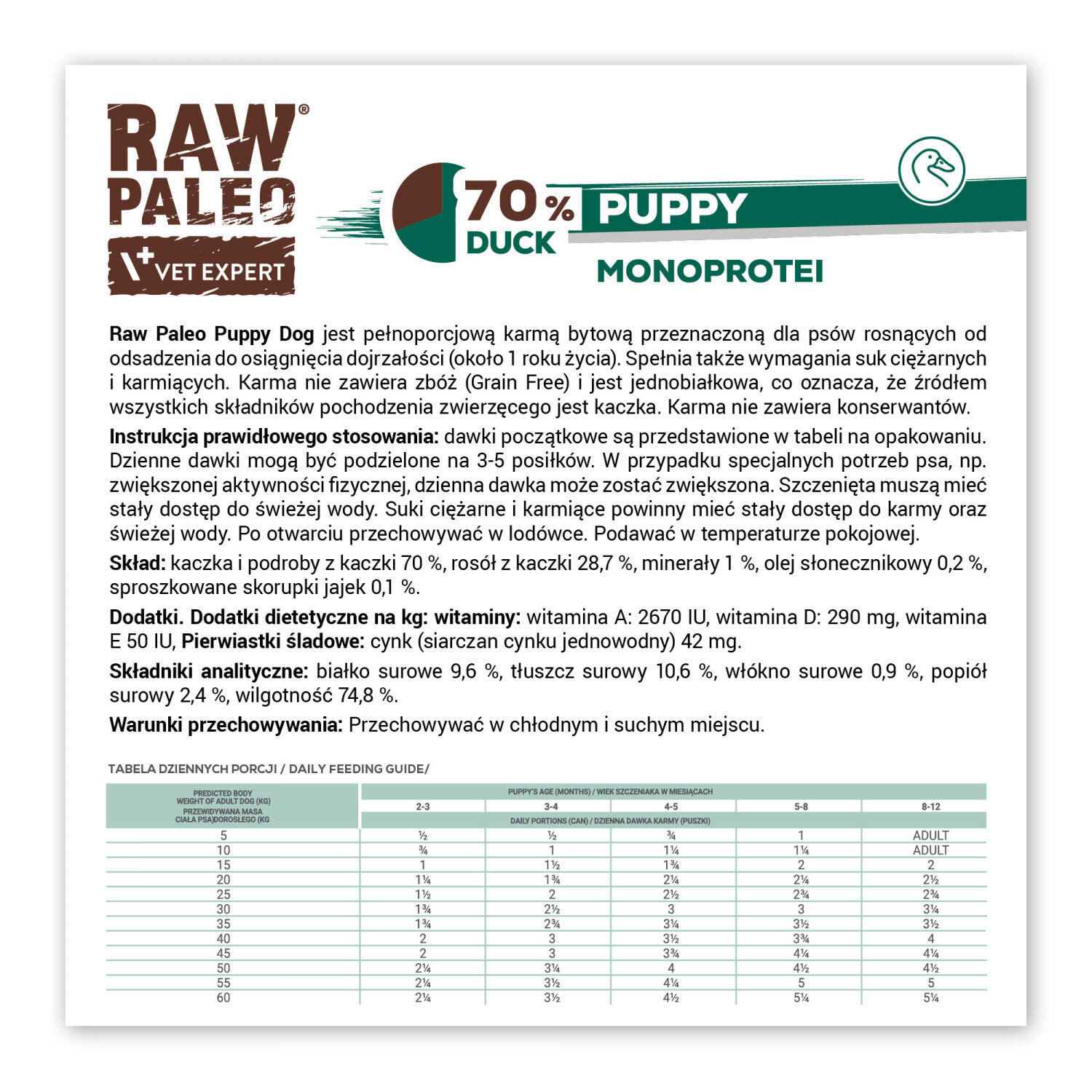 Opakowanie karmy dla szczeniąt \'RAW PALEO PUPPY DUCK 12x400g\' z kaczką, monoproteinowa, bez zbóż. Zawiera szczegółowy skład, instrukcję stosowania oraz tabelę dziennych porcji.