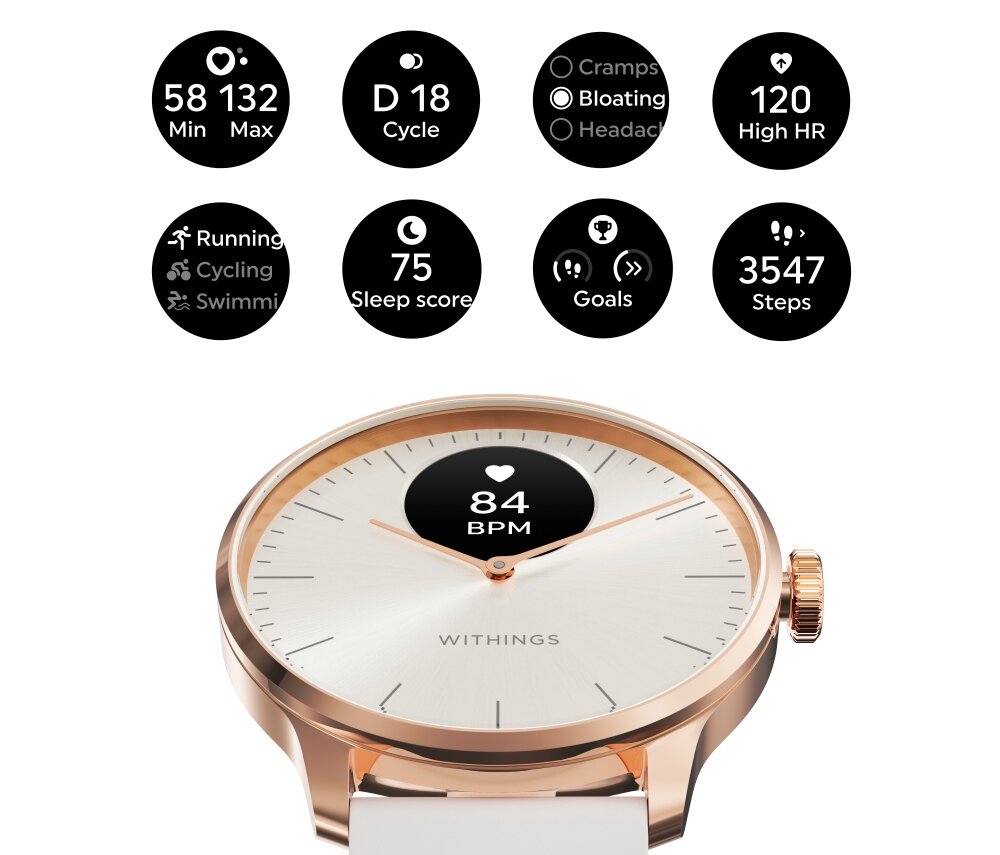 Smartwatch w kolorze różowo-złotym z okrągłą tarczą, na której wyświetlane jest \'84 BPM\'. Wokół zegarka widoczne są ikony z tekstami: \'58 Min 132 Max\', \'D 18 Cycle\', \'Cramps Bloating Headache\', \'120 High HR\', \'Running Cycling Swimming\', \'75 Sleep score\', \'Goals\', \'3547 Steps\'.